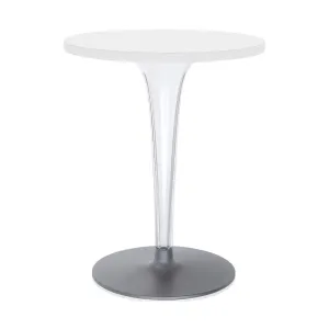 TopTop for Dr. YES Round Table
